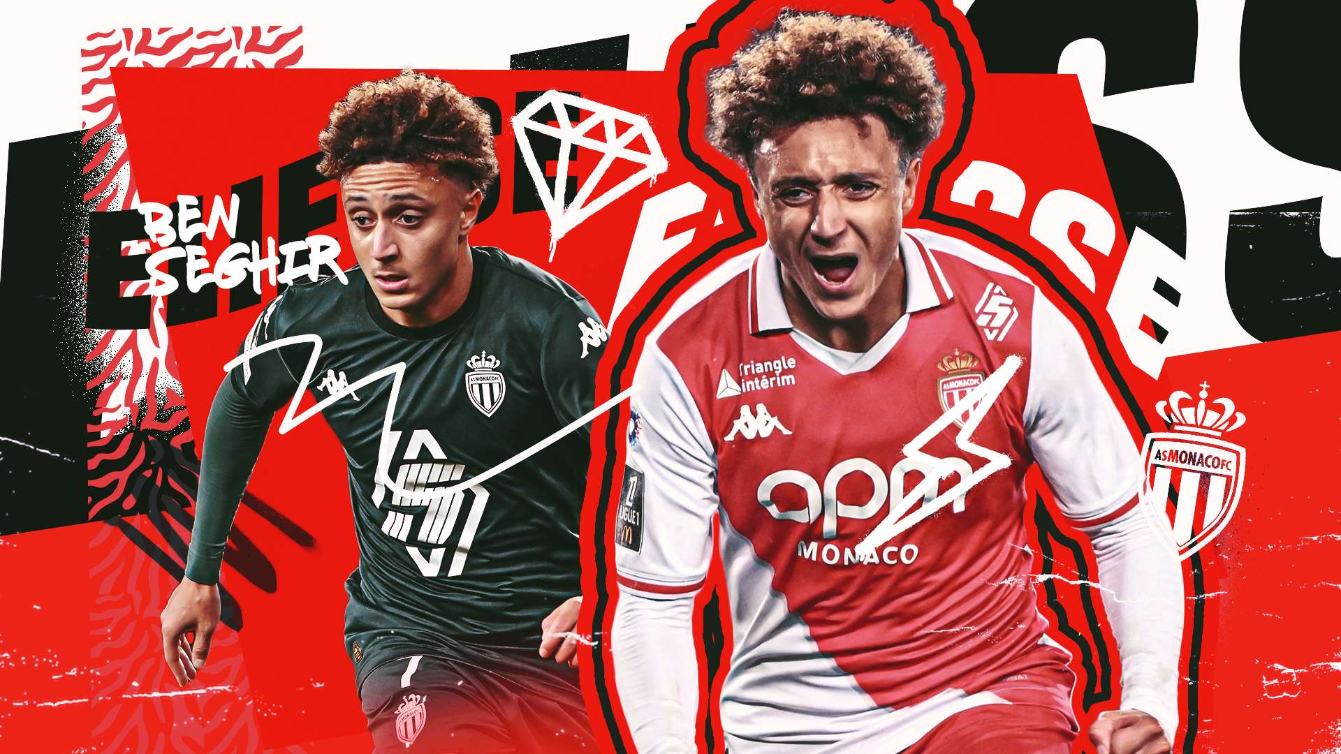 上演精彩表 上演精彩表